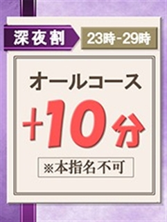 割引画像