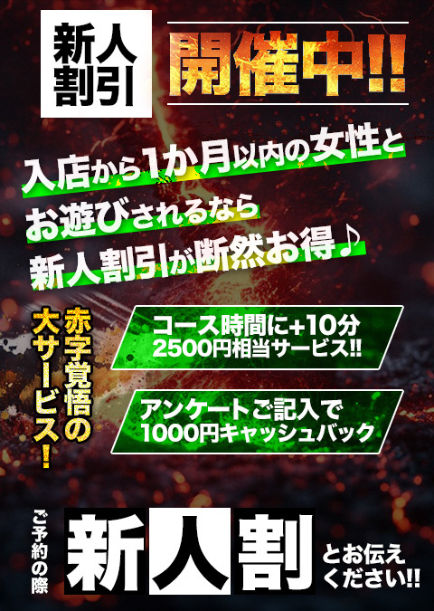 割引画像