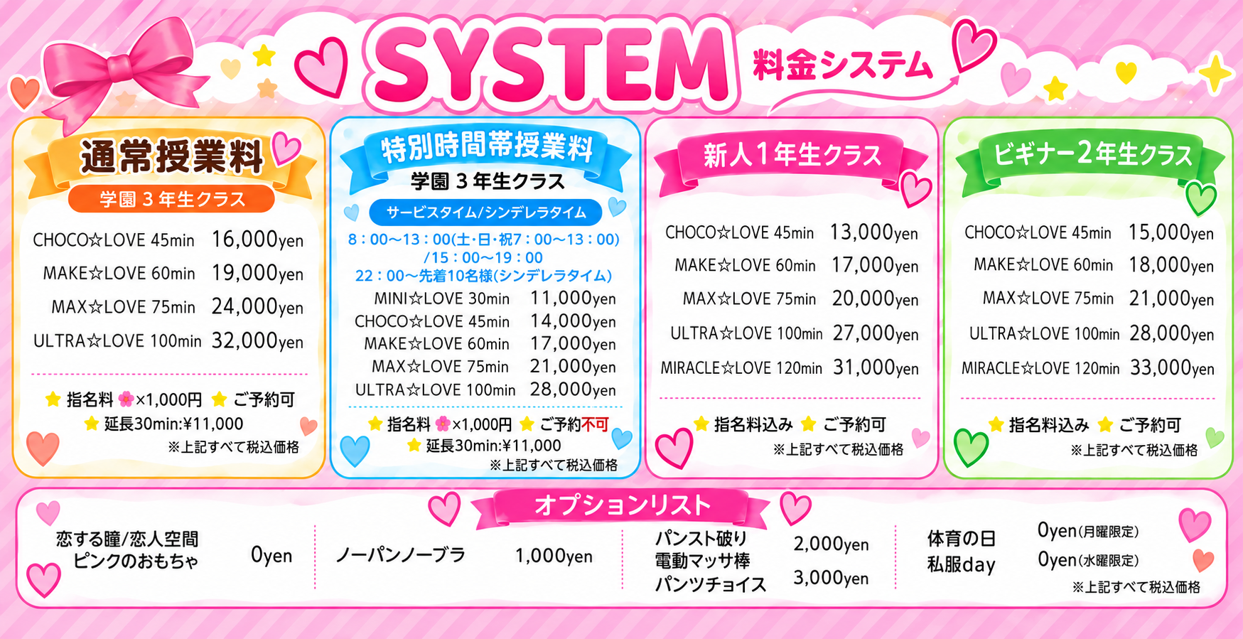 ていくぷらいど．学園の料金システム