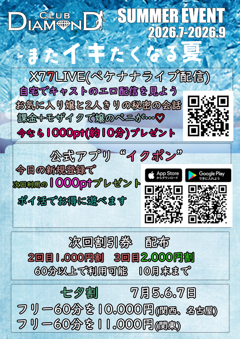 割引画像