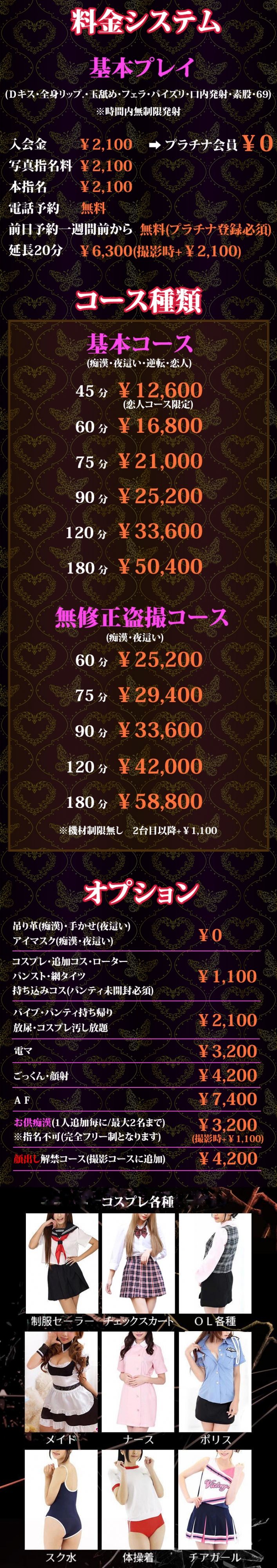 ガッツリ痴漢倶楽部の料金システム