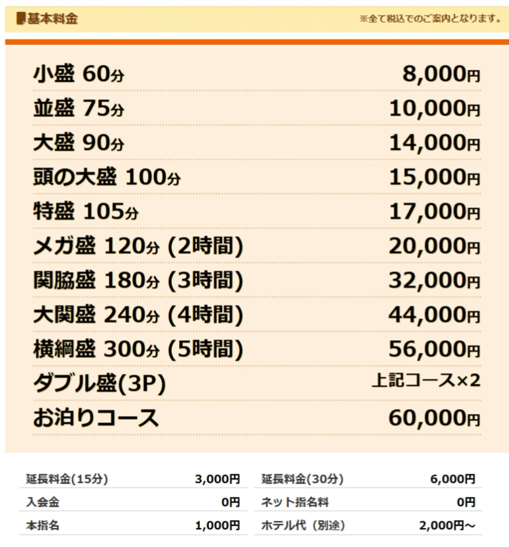 熟女家 東大阪店(布施・長田)の料金システム