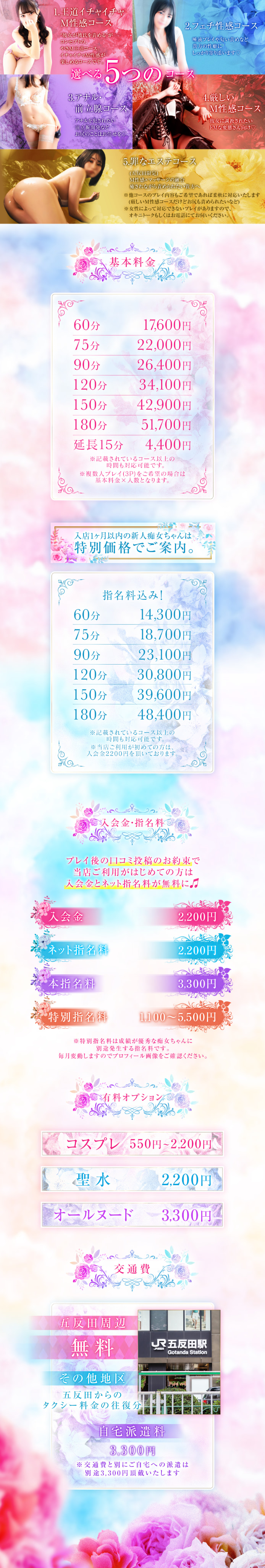 優しいM性感 五反田の料金システム