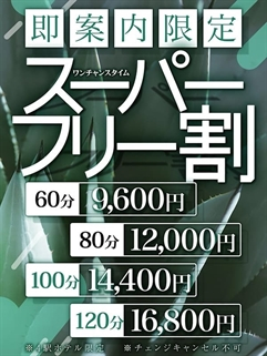 割引画像