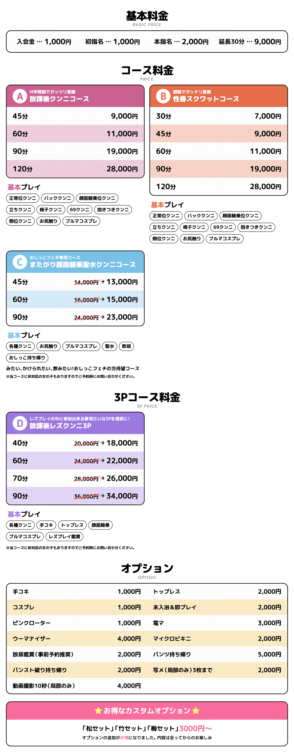 性春放課後スクワット五反田編の料金システム